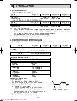 Preview for 45 page of Mitsubishi Electric PE-3EJA Technical & Service Manual