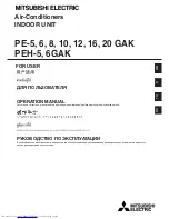 Mitsubishi Electric PE- 6 Operation Manual предпросмотр