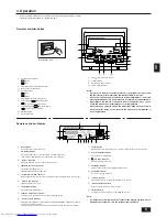 Предварительный просмотр 5 страницы Mitsubishi Electric PE- 6 Operation Manual