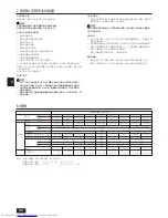 Предварительный просмотр 24 страницы Mitsubishi Electric PE- 6 Operation Manual