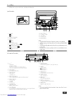 Предварительный просмотр 27 страницы Mitsubishi Electric PE- 6 Operation Manual