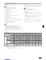 Предварительный просмотр 35 страницы Mitsubishi Electric PE- 6 Operation Manual