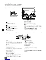 Предварительный просмотр 38 страницы Mitsubishi Electric PE- 6 Operation Manual