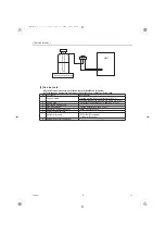 Предварительный просмотр 9 страницы Mitsubishi Electric PEA-M200LA Technical & Service Manual