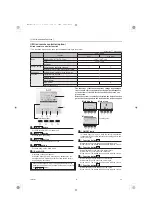 Предварительный просмотр 11 страницы Mitsubishi Electric PEA-M200LA Technical & Service Manual