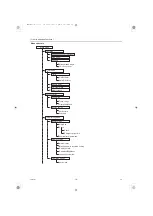 Предварительный просмотр 13 страницы Mitsubishi Electric PEA-M200LA Technical & Service Manual