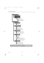 Предварительный просмотр 14 страницы Mitsubishi Electric PEA-M200LA Technical & Service Manual