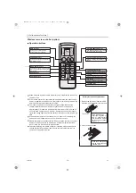 Предварительный просмотр 17 страницы Mitsubishi Electric PEA-M200LA Technical & Service Manual