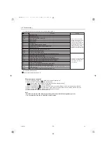 Предварительный просмотр 29 страницы Mitsubishi Electric PEA-M200LA Technical & Service Manual