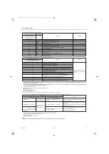 Предварительный просмотр 30 страницы Mitsubishi Electric PEA-M200LA Technical & Service Manual