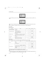 Предварительный просмотр 45 страницы Mitsubishi Electric PEA-M200LA Technical & Service Manual