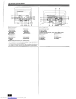 Предварительный просмотр 2 страницы Mitsubishi Electric PEA-RP170 Operation Manual