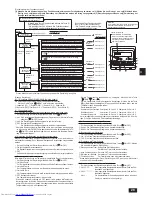 Предварительный просмотр 15 страницы Mitsubishi Electric PEA-RP200 GAQ Installation Manual