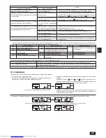 Предварительный просмотр 19 страницы Mitsubishi Electric PEA-RP200 GAQ Installation Manual