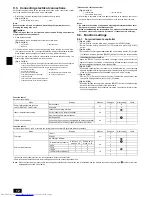 Предварительный просмотр 12 страницы Mitsubishi Electric PEA-RP200 WJA Installation Manual