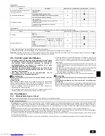 Предварительный просмотр 53 страницы Mitsubishi Electric PEA-RP200 WJA Installation Manual