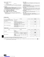 Предварительный просмотр 68 страницы Mitsubishi Electric PEA-RP200 WJA Installation Manual