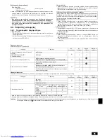 Предварительный просмотр 85 страницы Mitsubishi Electric PEA-RP200 WJA Installation Manual