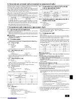 Предварительный просмотр 91 страницы Mitsubishi Electric PEA-RP200 WJA Installation Manual