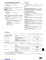 Предварительный просмотр 101 страницы Mitsubishi Electric PEA-RP200 WJA Installation Manual