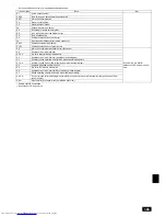 Предварительный просмотр 103 страницы Mitsubishi Electric PEA-RP200 WJA Installation Manual