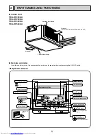 Предварительный просмотр 8 страницы Mitsubishi Electric PEA-RP200GA Service Manual