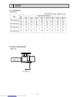 Предварительный просмотр 11 страницы Mitsubishi Electric PEA-RP200GA Service Manual