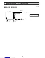 Предварительный просмотр 18 страницы Mitsubishi Electric PEA-RP200GA Service Manual