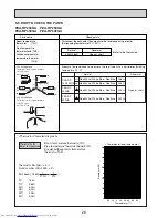 Предварительный просмотр 26 страницы Mitsubishi Electric PEA-RP200GA Service Manual