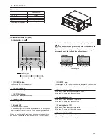 Preview for 3 page of Mitsubishi Electric PEA-RP200WKA Operation Manuals