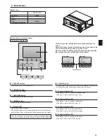 Предварительный просмотр 3 страницы Mitsubishi Electric PEA-RP200WKA Operation Manuals