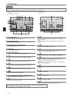 Предварительный просмотр 4 страницы Mitsubishi Electric PEA-RP200WKA Operation Manuals