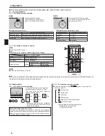 Preview for 6 page of Mitsubishi Electric PEA-RP200WKA Operation Manuals