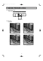 Preview for 12 page of Mitsubishi Electric PEA-RP200WKA Service Manual