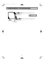 Preview for 16 page of Mitsubishi Electric PEA-RP200WKA Service Manual