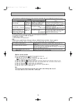 Предварительный просмотр 18 страницы Mitsubishi Electric PEA-RP200WKA Service Manual