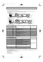 Предварительный просмотр 19 страницы Mitsubishi Electric PEA-RP200WKA Service Manual