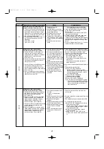 Предварительный просмотр 23 страницы Mitsubishi Electric PEA-RP200WKA Service Manual