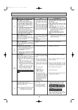 Предварительный просмотр 24 страницы Mitsubishi Electric PEA-RP200WKA Service Manual