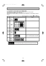 Предварительный просмотр 37 страницы Mitsubishi Electric PEA-RP200WKA Service Manual