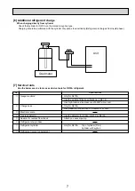 Предварительный просмотр 7 страницы Mitsubishi Electric PEA Series Service Manual