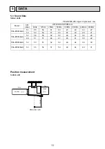 Предварительный просмотр 11 страницы Mitsubishi Electric PEA Series Service Manual