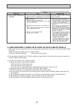 Предварительный просмотр 27 страницы Mitsubishi Electric PEA Series Service Manual