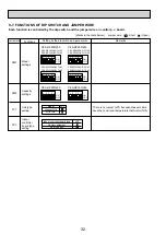 Предварительный просмотр 32 страницы Mitsubishi Electric PEA Series Service Manual