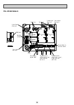 Предварительный просмотр 36 страницы Mitsubishi Electric PEA Series Service Manual