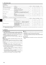 Предварительный просмотр 14 страницы Mitsubishi Electric PEAD-42AA5 Installation Manual