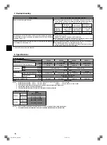 Предварительный просмотр 6 страницы Mitsubishi Electric PEAD-A24AA4 Operation Manual