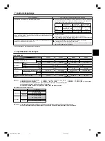 Предварительный просмотр 11 страницы Mitsubishi Electric PEAD-A24AA4 Operation Manual