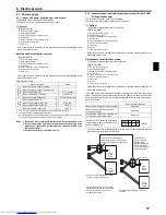 Предварительный просмотр 17 страницы Mitsubishi Electric PEAD-M100 Installation Manual