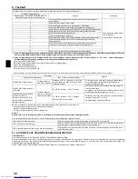 Предварительный просмотр 38 страницы Mitsubishi Electric PEAD-M100 Installation Manual